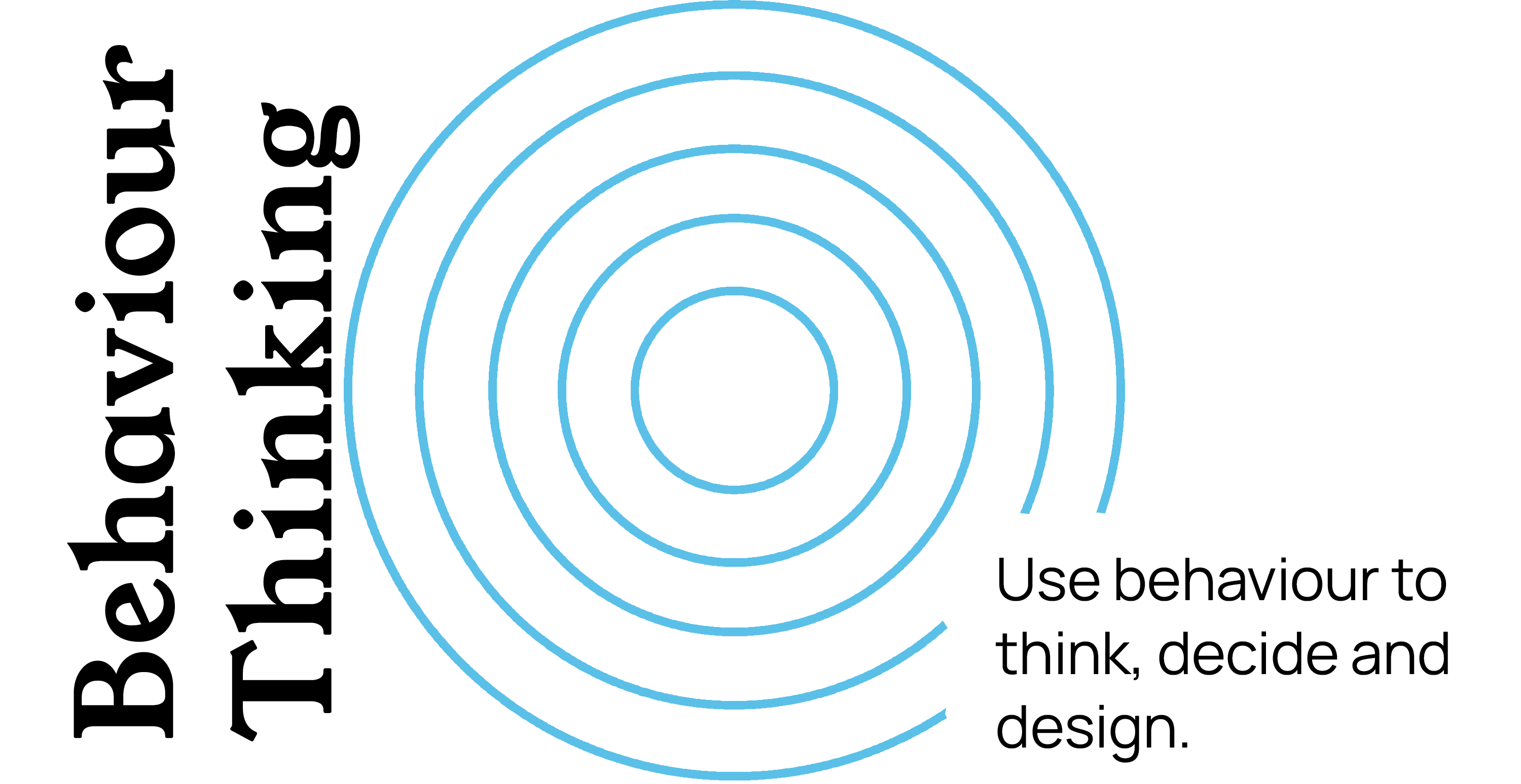 Behaviour Thinking framework